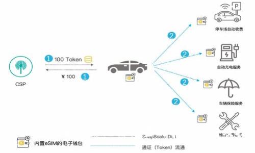 小狐钱包添加网络无法设置的解决方案及技巧