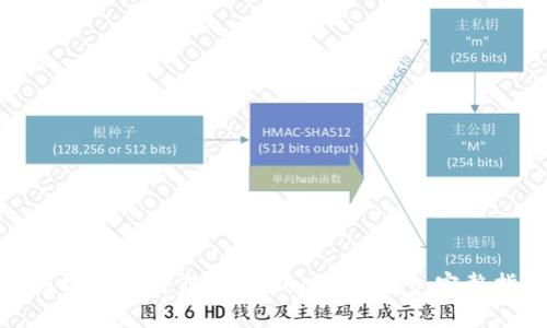 如何安全备份你的MetaMask钱包：完整指南