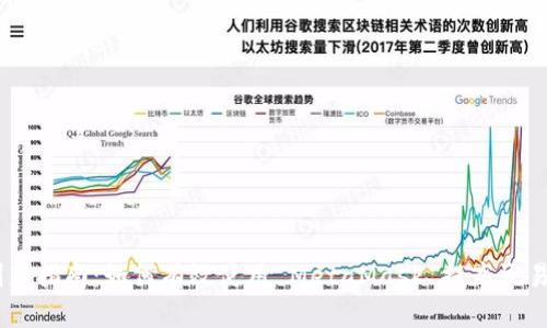MetaMask 刷新指南：如何有效使用 MetaMask 提高交易效率和安全性