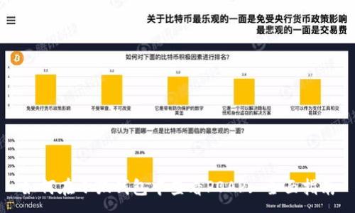 :
如何在小狐钱包中查看POAP: 全面指南