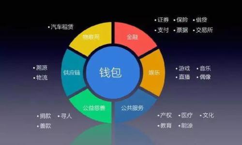 

如何向小狐钱包充ETH：详细步骤与技巧