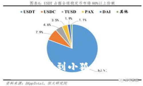  如何将tpWallet资产顺利转移到小狐钱包？详细指南与常见问题解答