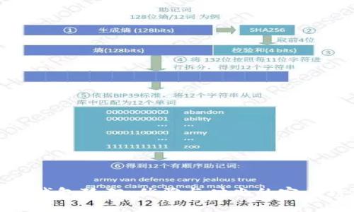 芙拉钱包狐狸：优雅与时尚的完美结合