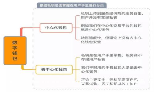 如何解决MetaMask登录问题：全面指南