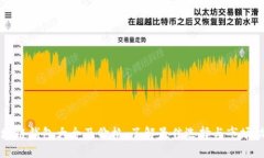 区块链钱包大全及价格：