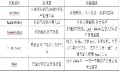全面解析TOPAY钱包：安卓用