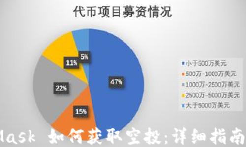 
MetaMask 如何获取空投：详细指南与技巧