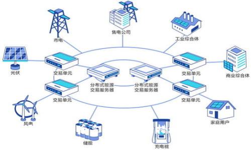   狐狸钱包不显示资产的原因及解决办法 / 
 guanjianci 狐狸钱包, 加密资产, 资产不显示, 钱包使用, 解决方案 /guanjianci 

在数字货币日益普及的今天，越来越多的人开始使用各种加密货币钱包来存储和管理自己的数字资产。其中，狐狸钱包（MetaMask）因其便利性和用户友好界面而受到广泛欢迎。然而，用户在使用狐狸钱包的过程中，可能会遇到资产不显示的情况，这给他们带来了不少困惑和烦恼。本文将探讨狐狸钱包不显示资产的原因，同时提供相应的解决办法，并结合相关问题进行详细分析。

一、狐狸钱包不显示资产的常见原因
狐狸钱包是一款基于Ethereum（以太坊）的数字资产钱包，它允许用户方便地管理和交易ERC20代币，以及与以太坊区块链上进行交互。在使用狐狸钱包时，有时用户会发现自己的资产没有显示出来。这种情况可能由以下几个原因导致：

1. 网络问题
网络连接不稳定或断开是导致狐狸钱包不显示资产的常见原因。如果您的互联网连接不良，狐狸钱包将无法从区块链获取最新数据，从而导致资产无法显示。您可以通过重启路由器或切换网络来测试网络是否正常。

2. 选择错误的网络
狐狸钱包支持多个以太坊主网或测试网。如果您不小心切换到了错误的网络（例如，选择了测试网而不是以太坊主网），那么您在主网上的资产将不会显示。确认您当前使用的网络并确保它是正确的。

3. 代币未添加
在狐狸钱包中，虽然主流的加密资产会自动显示，但一些较小或不常见的代币可能需要手动添加。您需要查找该代币的合约地址，并在钱包中添加相应代币，才会在资产列表中显示。

4. 软件版本问题
使用旧版的狐狸钱包可能导致某些功能不完整或者存在bug。确保您的狐狸钱包应用程序是最新版本，及时更新软件，以获得最佳的使用体验。

5. 钱包同步问题
如果钱包没有成功与区块链同步，您可能会看到资产不显示的情况。这可能是由服务器或API的问题引起的。您可以尝试刷新页面或者重新启动狐狸钱包，以解决同步问题。

二、解决狐狸钱包不显示资产的方法
对于以上提到的几种可能原因，我们可以采取相应的解决办法来尽快恢复狐狸钱包中资产的显示。

1. 检查网络连接
确保您的设备已连接到互联网。您可以尝试打开其他网站或应用程序来检查网络状况。如果网络不良，可以尝试重启网络设备或者重新连接Wi-Fi。

2. 确认网络设置
在钱包的设置中查看当前使用的网络。确保您选择的是主网络，而不是任何测试网。一般来说，狐狸钱包的主网络是Ethereum Mainnet，您应该在顶部选择它。

3. 添加代币
如果某个特定的代币没有显示，您可以手动添加它。在狐狸钱包中，找到“添加代币”的选项，输入相关代币的合约地址，名称和符号。完成后，该代币就会出现在您的资产列表中。

4. 更新应用程序
浏览器扩展版和移动版的狐狸钱包都会定期推出更新。确保您的狐狸钱包是最新版本，以解决可能存在的bug和提高性能。在应用商店或者浏览器的扩展页面查看更新。

5. 重新启动钱包
如果您仍然无法看到资产，尝试关闭钱包并重新打开，或者清除浏览器缓存并重新加载页面。这可以帮助恢复与区块链的连接，提高同步效率。

三、相关问题讨论
除了狐狸钱包不显示资产的问题外，用户可能还会面临其他与狐狸钱包相关的问题。以下是五个相关问题及其详细解答：

1. 为什么我的狐狸钱包不支持某些代币？
狐狸钱包作为一款以太坊钱包，它本身支持ERC20代币。然而，某些不知名或者小众代币可能不会自动显示。如果想要使用这些代币，用户需要通过代币合约地址手动添加。获取代币合约地址通常可以通过项目的官方网站或者区块链浏览器找到。

2. 如何保障狐狸钱包中的资产安全？
狐狸钱包的安全性主要取决于用户自身的操作。为了保障资产安全，可以采取以下措施：
1）创建强密码并定期更换，确保密码不易被破解。
2）开启双重认证功能，增加额外的安全层。
3）不要将私钥和助记词泄露给其他人，确保它们保存在安全的地方。
4）使用硬件钱包来存储大额资产，避免在线钱包面临的风险。

3. 如何恢复狐狸钱包中的遗失资产？
如果您在狐狸钱包中不小心丢失了资产，可以尝试恢复。关键是记住助记词或私钥，这些是恢复钱包的重要信息。按以下步骤进行：
1）下载与您原钱包版本相同的狐狸钱包。
2）选择“导入钱包”，并输入助记词或私钥。
3）钱包恢复后，刚开始可能需要手动添加代币，因为不是所有代币都会自动显示。

4. 如果狐狸钱包被恶意软件攻击，该怎么办？
如果您怀疑狐狸钱包受到恶意软件攻击，您需要立即采取措施保护资产：
1）立即更改与钱包相关的密码，并启用两步验证。如果因为恶意软件操控您的设备，则改变密码可能不会有效，建议使用干净的设备重新登录。
2）将资产转移到不同的钱包，确保资产的安全。
3）扫描您的设备并清除可能存在的恶意软件或病毒，以防未来再次受到攻击。

5. 如何在狐狸钱包中进行交易？
您可以通过以下步骤在狐狸钱包中进行交易：
1）确保您的钱包中有足够的以太进行交易，交易过程需要支付网络费用。
2）选择您想要发送的代币，并输入接收地址。
3）输入发送的数量，确认信息无误后，点击确认发送。
4）交易后，您可以通过区块链浏览器查找交易记录，确保交易的成功。

总结来说，关于狐狸钱包不显示资产的问题，用户应该首先快速排查网络问题和设置。同时，通过更新软件和手动添加代币的方式，也能够较好地解决该问题。对于相关问题，逐一分析后采取适当的措施，将有助于用户更好地使用狐狸钱包管理他们的数字资产。