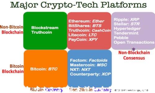 
小狐钱包中文3.20版本详细介绍与使用指南