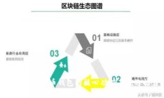 详解数字货币钱包的核心