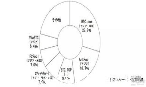 
小狐钱包的起源与发展历程