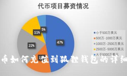 人民币如何充值到狐狸钱包的详细指南