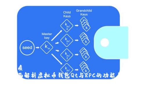 优质
全面解析虚拟币钱包Qt与RPC的功能与应用