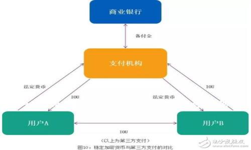 好的，我会为您提供一个关于“区块链技术与智能钱包”的详细介绍以及相关内容。请注意，由于篇幅限制，我将提供一个简要版本的示例。真正的内容应该根据您的具体需求进一步扩展和调整。


区块链技术与智能钱包的深度解析：未来数字资产的管理与安全