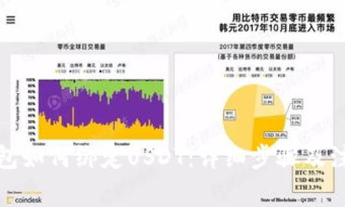 狐狸钱包如何绑定USDT：详细步骤及注意事项