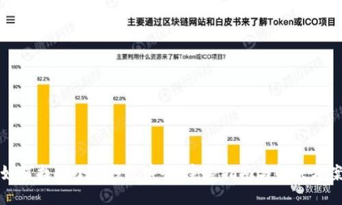 如何找回小狐钱包密码：完整指南与解决方案