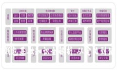 区块链钱包基础知识全解析：从定义到使用技巧