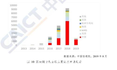 比特币官网登录入口手机版：安全便捷的移动交易平台