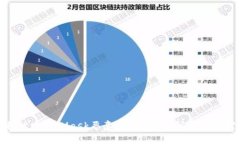 深入探讨MetaMask恶意代码：风险、预防及应对措施